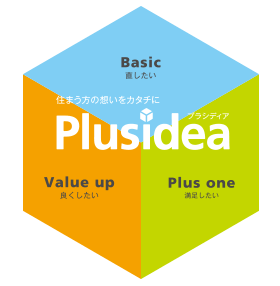 Plusidea [Basic 直したい][Valu up 良くしたい][Plus one 満足したい]