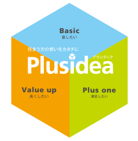 Plusidea [Basic ľ][Valu up ɤ][Plus one ­]