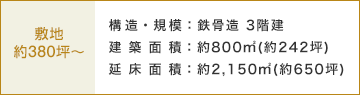 [380ڡ]¤ϡŴ¤ 3ѡ800ʿ(242)侲ѡ2,150ʿ(650)